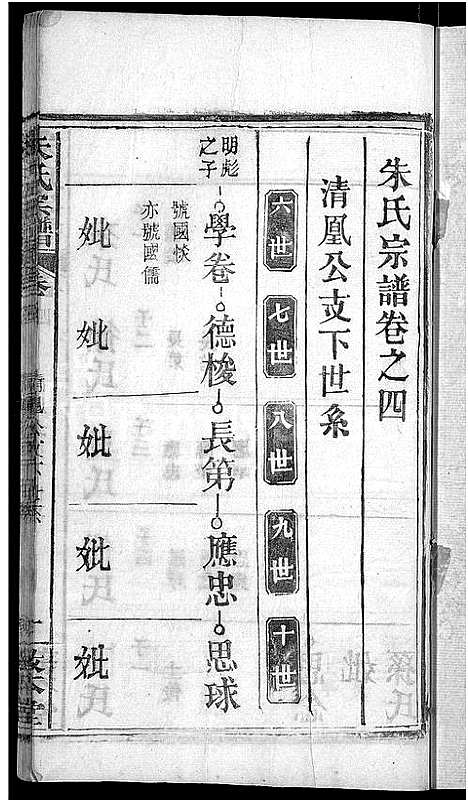 [下载][朱氏宗谱_8卷]湖北.朱氏家谱_四.pdf