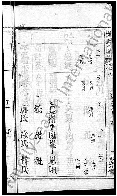 [下载][朱氏宗谱_8卷]湖北.朱氏家谱_六.pdf