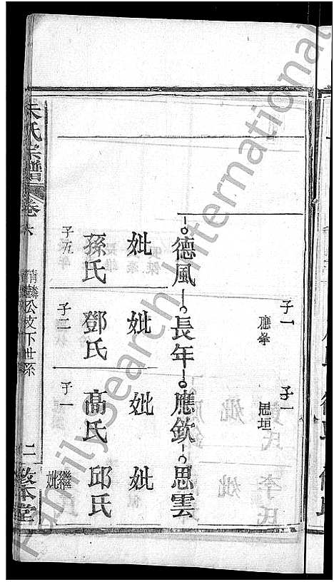 [下载][朱氏宗谱_8卷]湖北.朱氏家谱_六.pdf