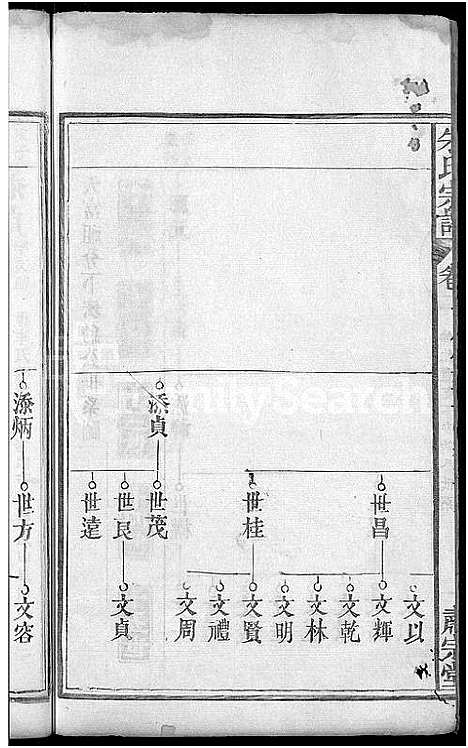 [下载][朱氏宗谱_9卷首1卷_朱氏族谱]湖北.朱氏家谱_三.pdf