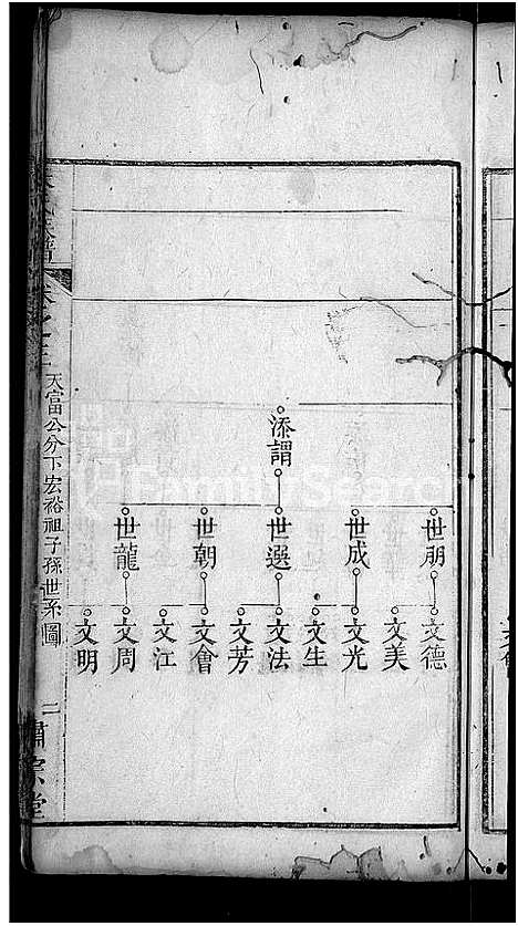 [下载][朱氏宗谱_9卷首1卷_朱氏族谱]湖北.朱氏家谱_四.pdf