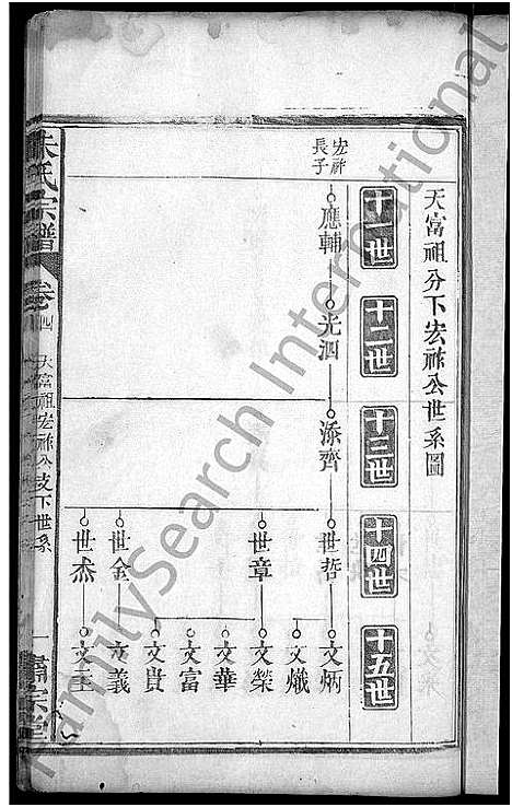 [下载][朱氏宗谱_9卷首1卷_朱氏族谱]湖北.朱氏家谱_五.pdf