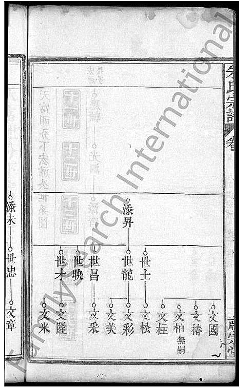 [下载][朱氏宗谱_9卷首1卷_朱氏族谱]湖北.朱氏家谱_五.pdf