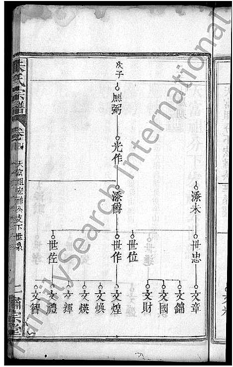 [下载][朱氏宗谱_9卷首1卷_朱氏族谱]湖北.朱氏家谱_五.pdf