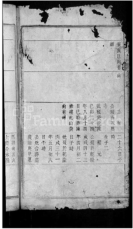 [下载][朱氏宗谱_残卷]湖北.朱氏家谱_四.pdf