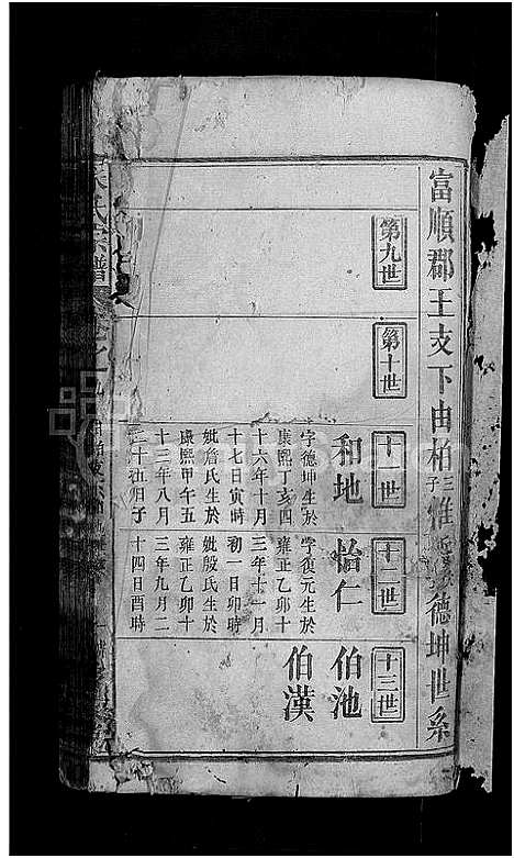 [下载][朱氏宗谱_残卷]湖北.朱氏家谱_九.pdf