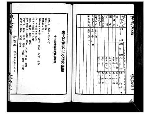 [下载][朱氏宗谱_10卷首2卷]湖北.朱氏家谱_二.pdf