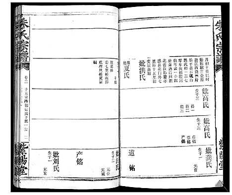 [下载][朱氏宗谱_10卷首2卷]湖北.朱氏家谱_四.pdf