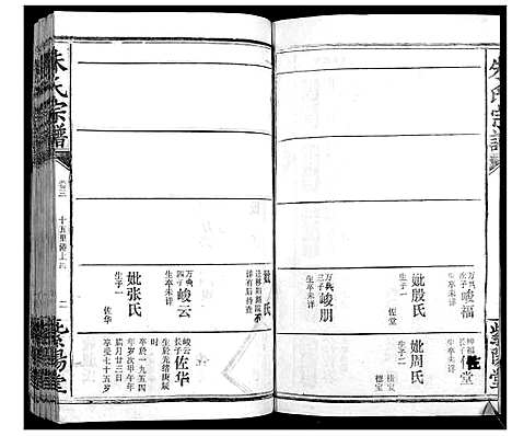 [下载][朱氏宗谱_10卷首2卷]湖北.朱氏家谱_五.pdf