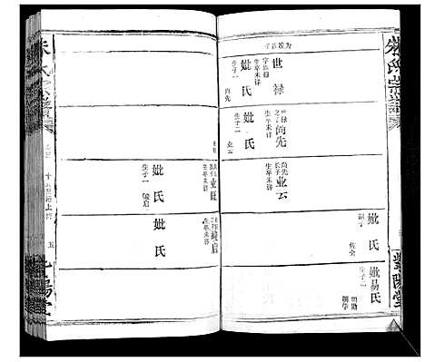 [下载][朱氏宗谱_10卷首2卷]湖北.朱氏家谱_五.pdf