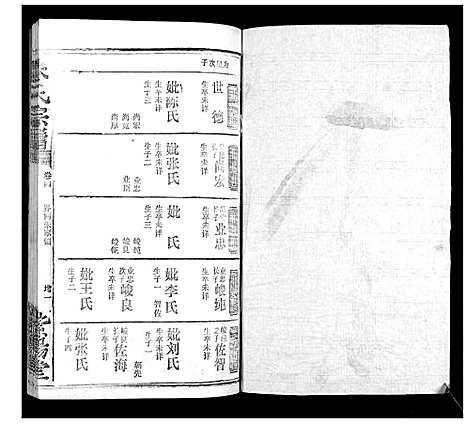 [下载][朱氏宗谱_10卷首2卷]湖北.朱氏家谱_八.pdf