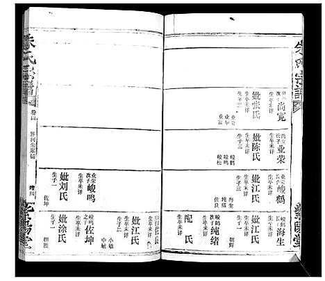 [下载][朱氏宗谱_10卷首2卷]湖北.朱氏家谱_八.pdf