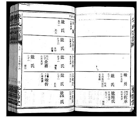 [下载][朱氏宗谱_10卷首2卷]湖北.朱氏家谱_九.pdf