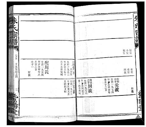 [下载][朱氏宗谱_10卷首2卷]湖北.朱氏家谱_十.pdf