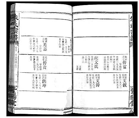 [下载][朱氏宗谱_10卷首2卷]湖北.朱氏家谱_十.pdf