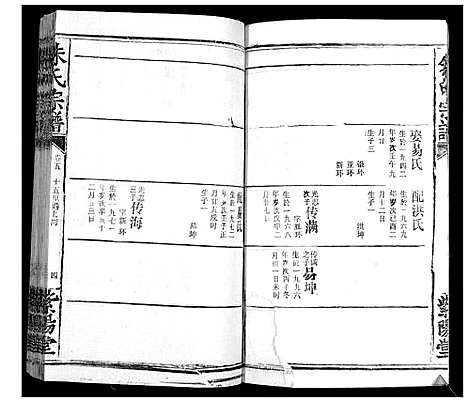 [下载][朱氏宗谱_10卷首2卷]湖北.朱氏家谱_十.pdf