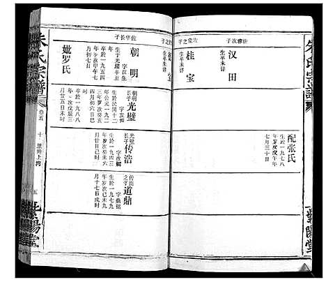 [下载][朱氏宗谱_10卷首2卷]湖北.朱氏家谱_十.pdf