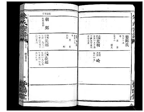 [下载][朱氏宗谱_10卷首2卷]湖北.朱氏家谱_十二.pdf