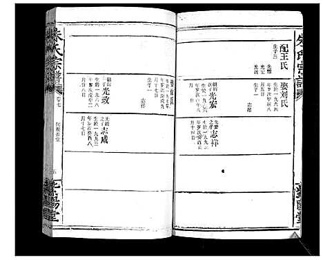 [下载][朱氏宗谱_10卷首2卷]湖北.朱氏家谱_十二.pdf