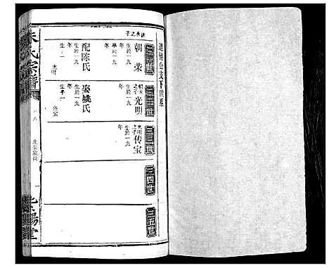 [下载][朱氏宗谱_10卷首2卷]湖北.朱氏家谱_十三.pdf