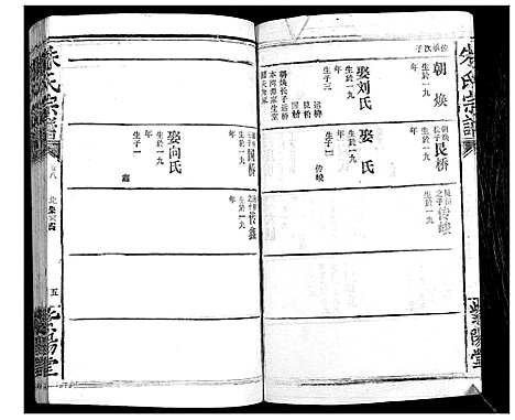 [下载][朱氏宗谱_10卷首2卷]湖北.朱氏家谱_十三.pdf