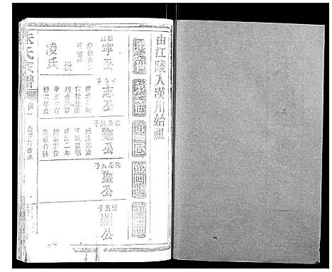 [下载][朱氏宗谱_2卷首1卷]湖北.朱氏家谱_二.pdf