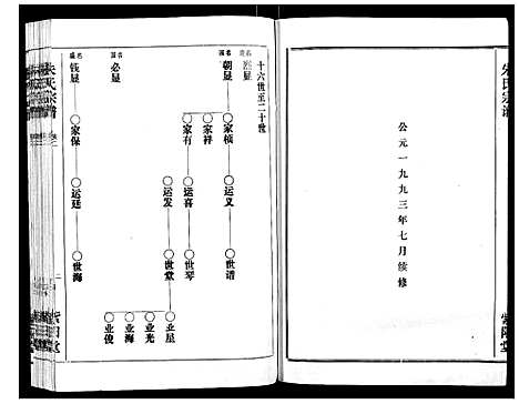 [下载][朱氏宗谱_2卷首1卷]湖北.朱氏家谱_六.pdf