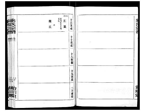 [下载][朱氏宗谱_2卷首1卷]湖北.朱氏家谱_六.pdf