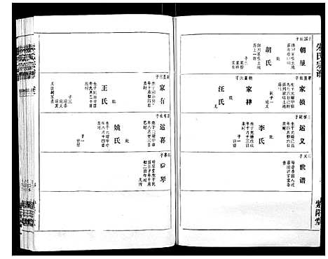 [下载][朱氏宗谱_2卷首1卷]湖北.朱氏家谱_六.pdf