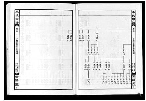 [下载][朱氏宗谱_5卷首2卷]湖北.朱氏家谱_四.pdf