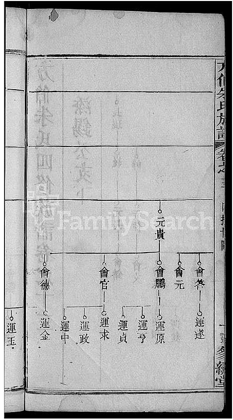 [下载][朱氏族谱_17卷首5卷_方伯朱氏族谱_方伯朱氏四修族谱]湖北.朱氏家谱_五.pdf