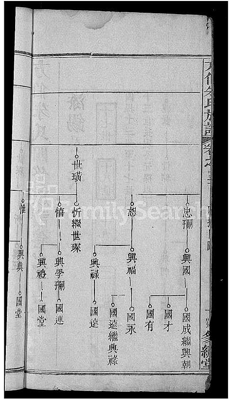 [下载][朱氏族谱_17卷首5卷_方伯朱氏族谱_方伯朱氏四修族谱]湖北.朱氏家谱_六.pdf