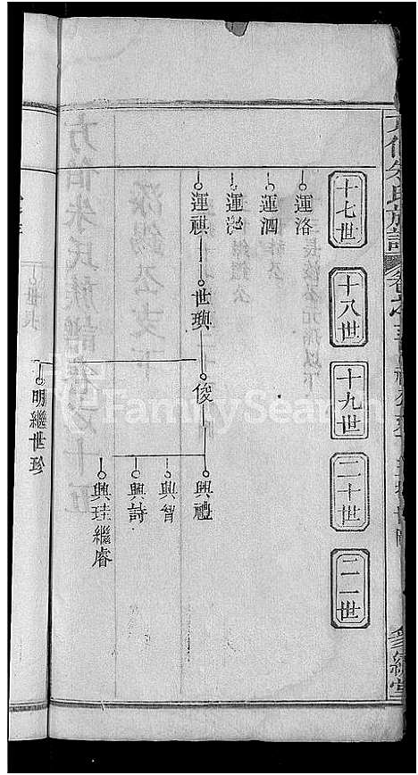 [下载][朱氏族谱_17卷首5卷_方伯朱氏族谱_方伯朱氏四修族谱]湖北.朱氏家谱_八.pdf