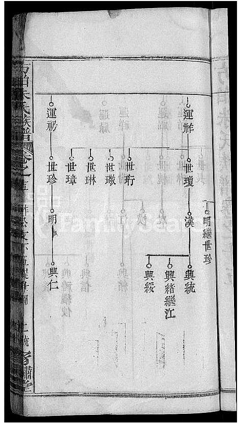 [下载][朱氏族谱_17卷首5卷_方伯朱氏族谱_方伯朱氏四修族谱]湖北.朱氏家谱_八.pdf