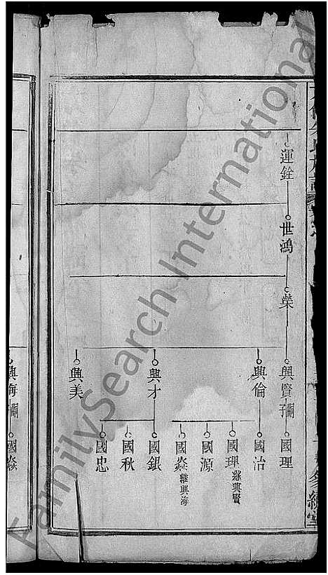 [下载][朱氏族谱_17卷首5卷_方伯朱氏族谱_方伯朱氏四修族谱]湖北.朱氏家谱_十三.pdf