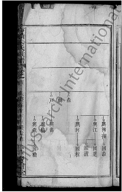 [下载][朱氏族谱_17卷首5卷_方伯朱氏族谱_方伯朱氏四修族谱]湖北.朱氏家谱_十三.pdf