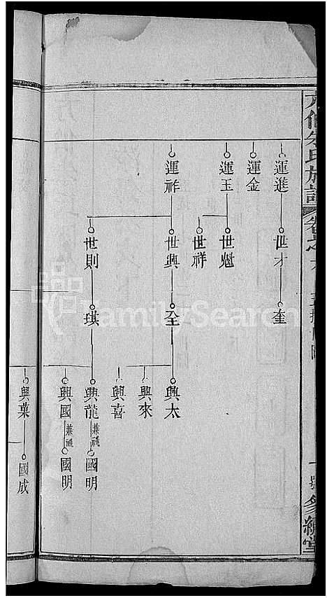 [下载][朱氏族谱_17卷首5卷_方伯朱氏族谱_方伯朱氏四修族谱]湖北.朱氏家谱_十四.pdf