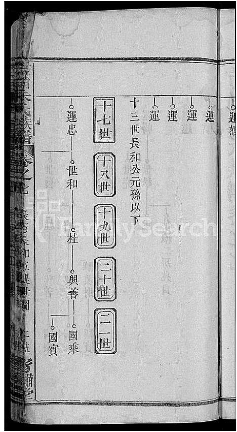 [下载][朱氏族谱_17卷首5卷_方伯朱氏族谱_方伯朱氏四修族谱]湖北.朱氏家谱_十五.pdf