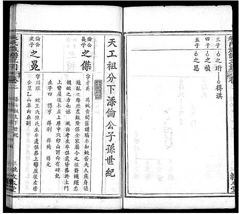 [下载][朱氏族谱三刻_7卷_含首1卷_朱氏宗谱]湖北.朱氏家谱_二.pdf