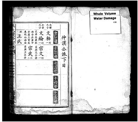 [下载][朱氏续修宗谱_总卷数不详]湖北.朱氏续修家谱_二十一.pdf