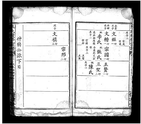 [下载][朱氏续修宗谱_总卷数不详]湖北.朱氏续修家谱_二十一.pdf