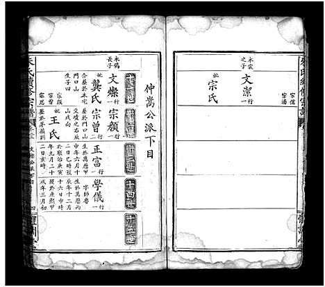 [下载][朱氏续修宗谱_总卷数不详]湖北.朱氏续修家谱_二十一.pdf