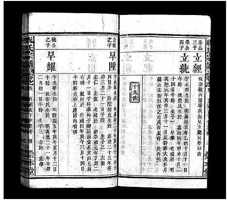 [下载][祝氏宗谱_12卷_祝氏宗谱]湖北.祝氏家谱_四.pdf