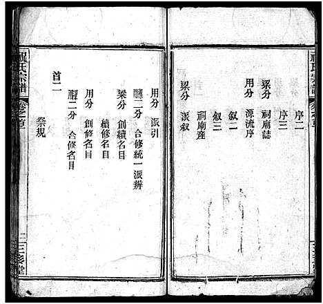 [下载][祝氏宗谱_25卷首4卷]湖北.祝氏家谱_一.pdf