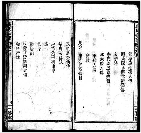 [下载][祝氏宗谱_25卷首4卷]湖北.祝氏家谱_一.pdf