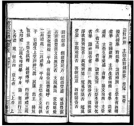 [下载][祝氏宗谱_25卷首4卷]湖北.祝氏家谱_二.pdf