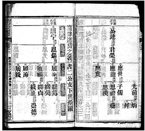 [下载][祝氏宗谱_25卷首4卷]湖北.祝氏家谱_七.pdf