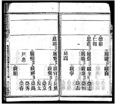 [下载][祝氏宗谱_25卷首4卷]湖北.祝氏家谱_七.pdf