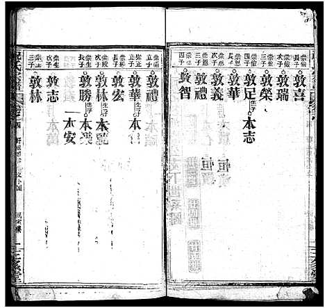 [下载][祝氏宗谱_25卷首4卷]湖北.祝氏家谱_八.pdf