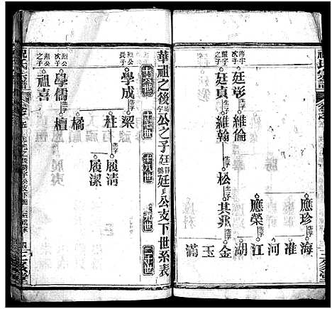 [下载][祝氏宗谱_25卷首4卷]湖北.祝氏家谱_九.pdf